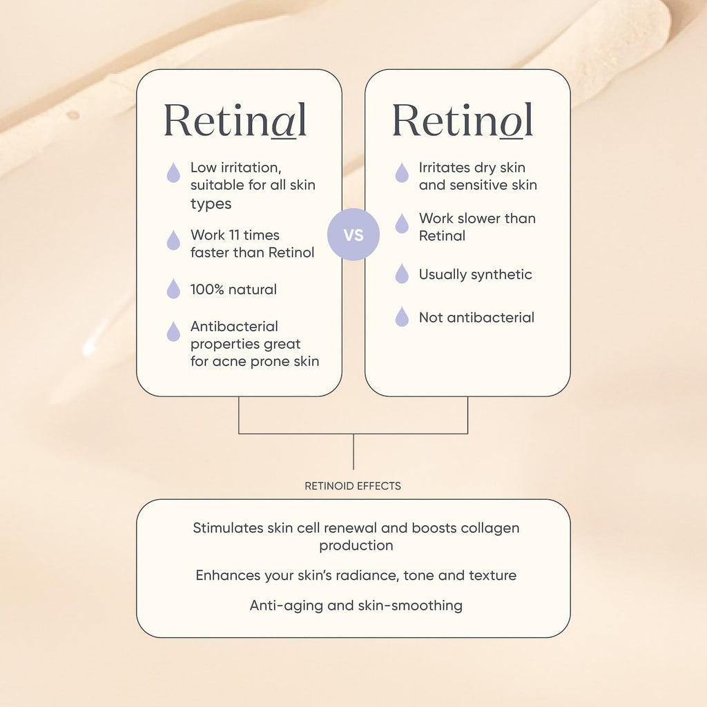Firming Serum