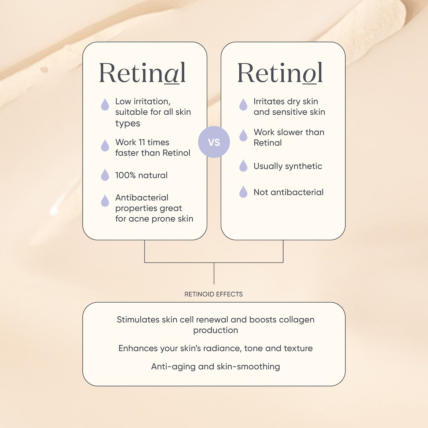 Firming Serum