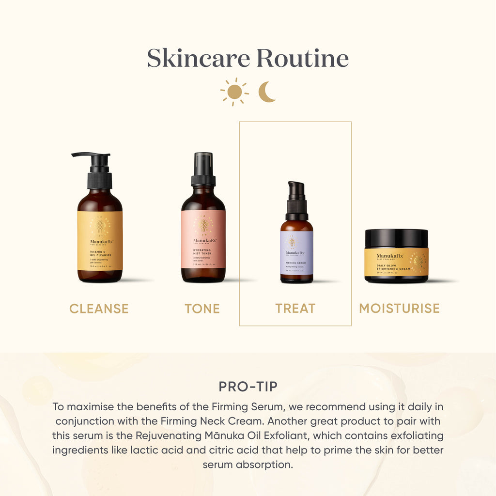 Firming Serum