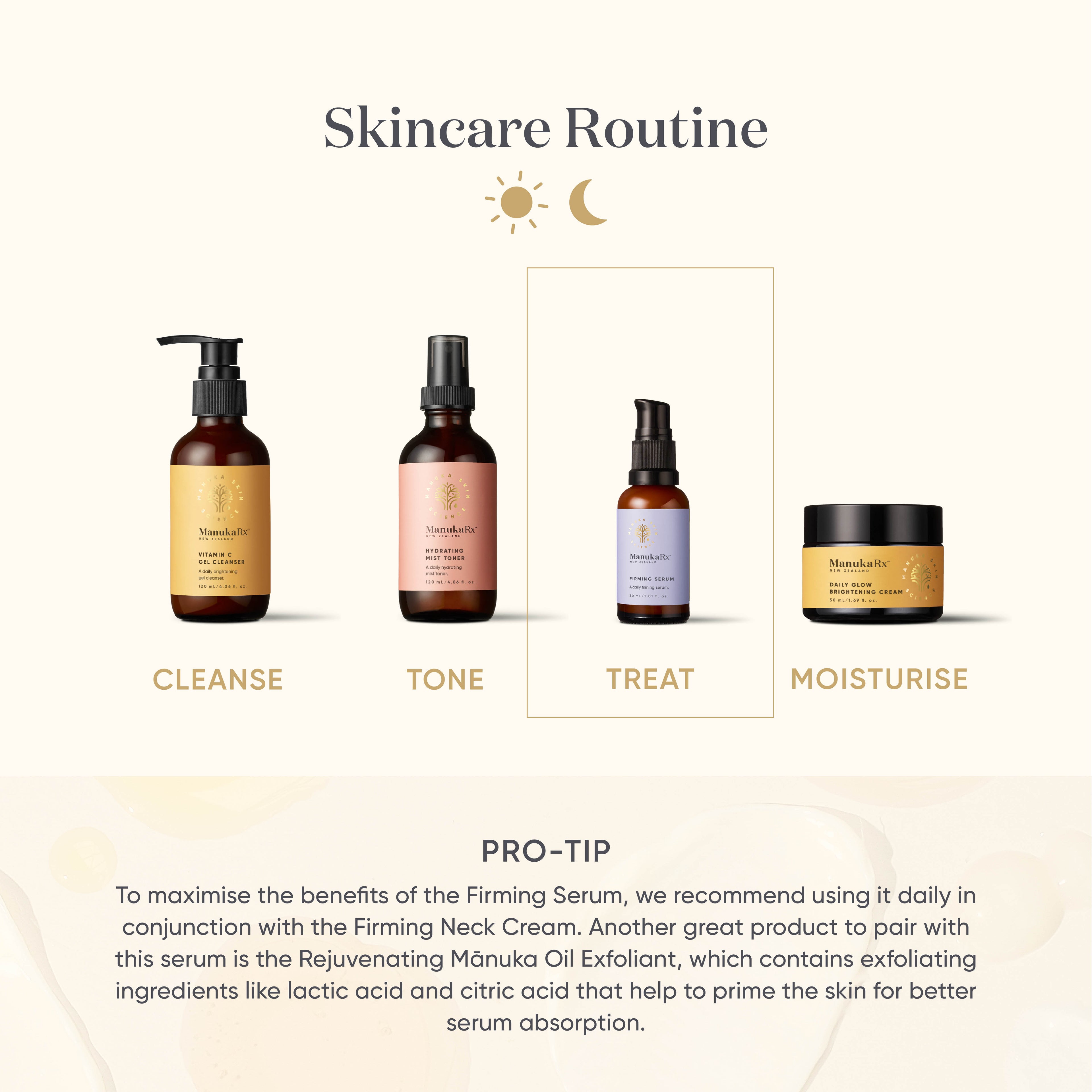 Firming Serum