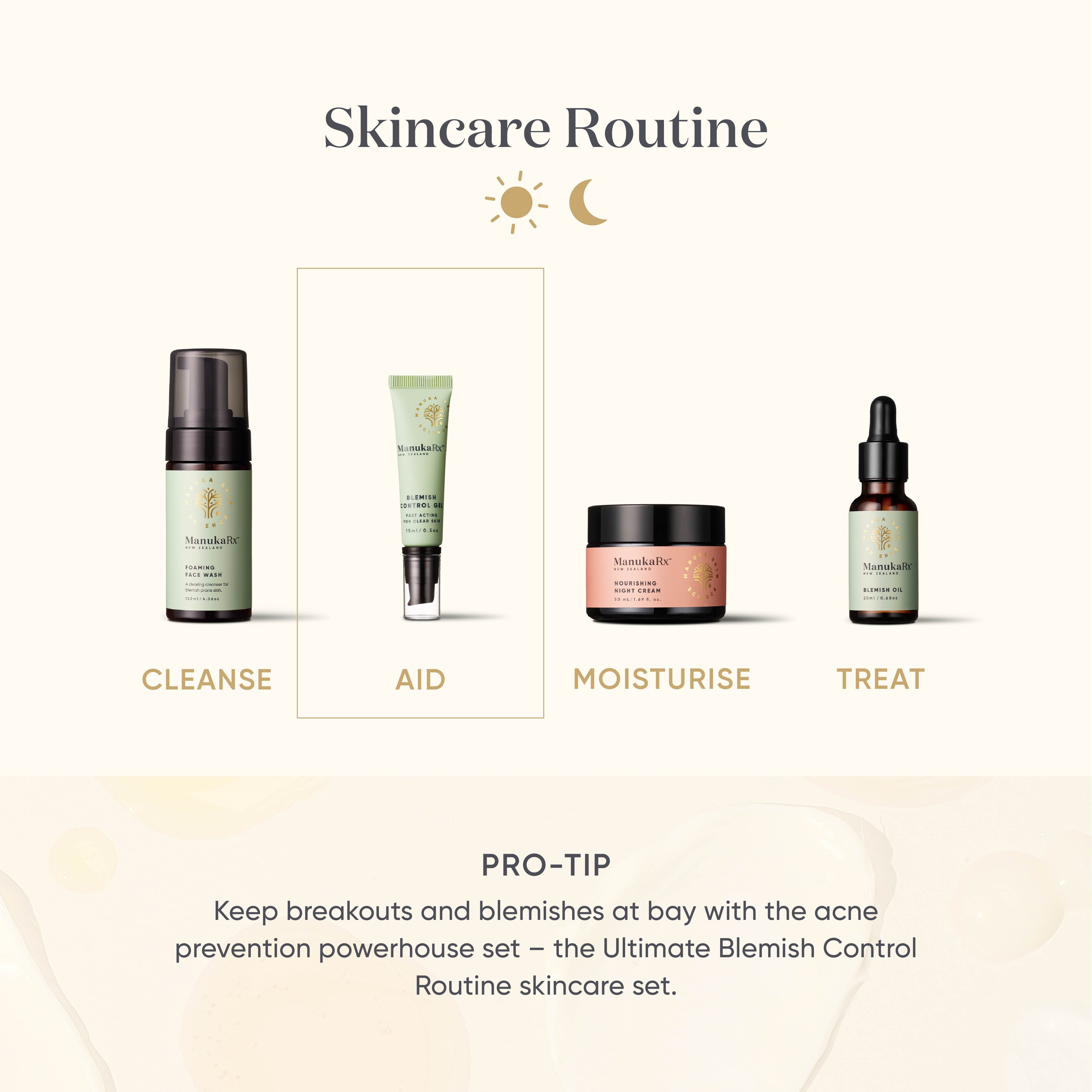 Blemish Control Gel