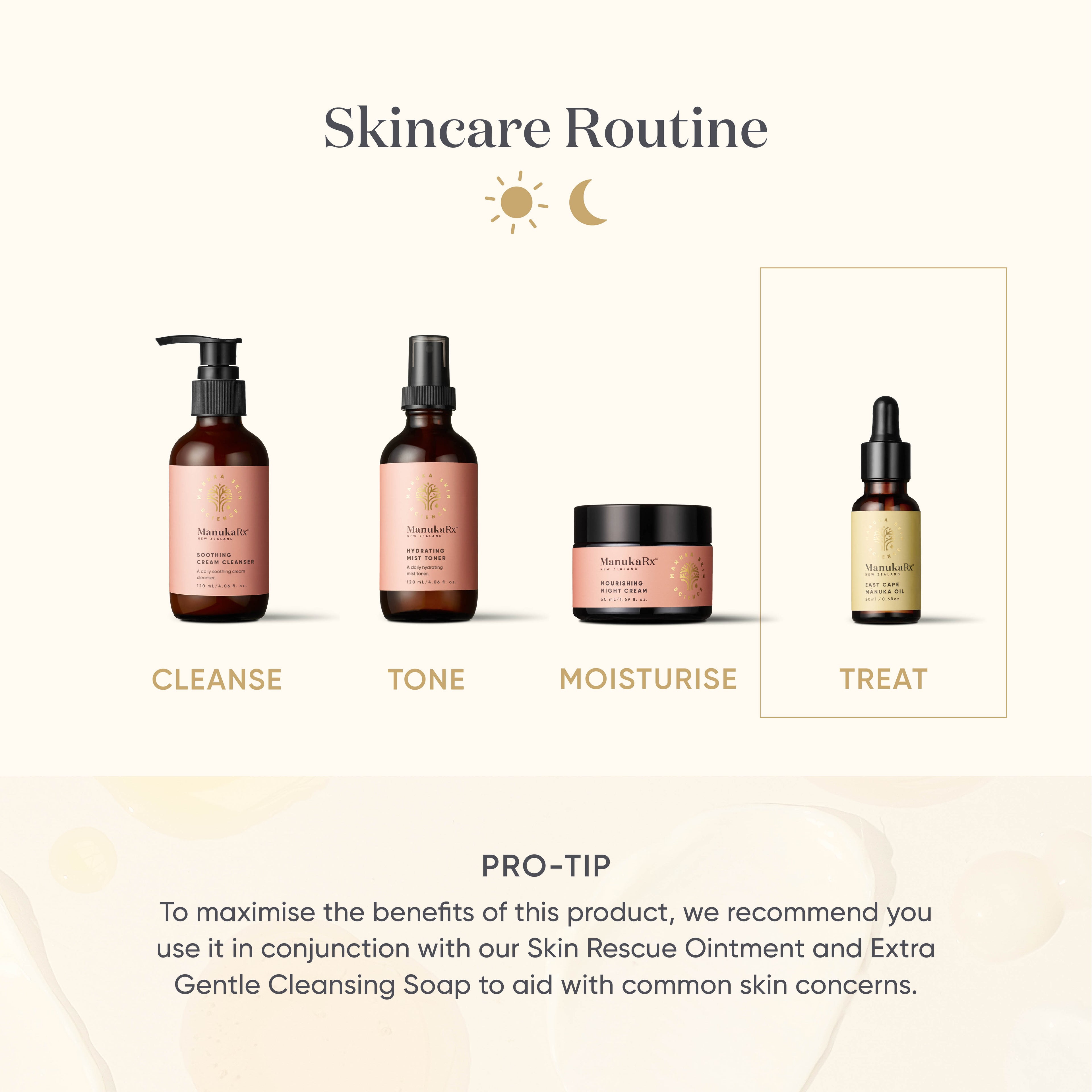 Manuka Face Oil Blend