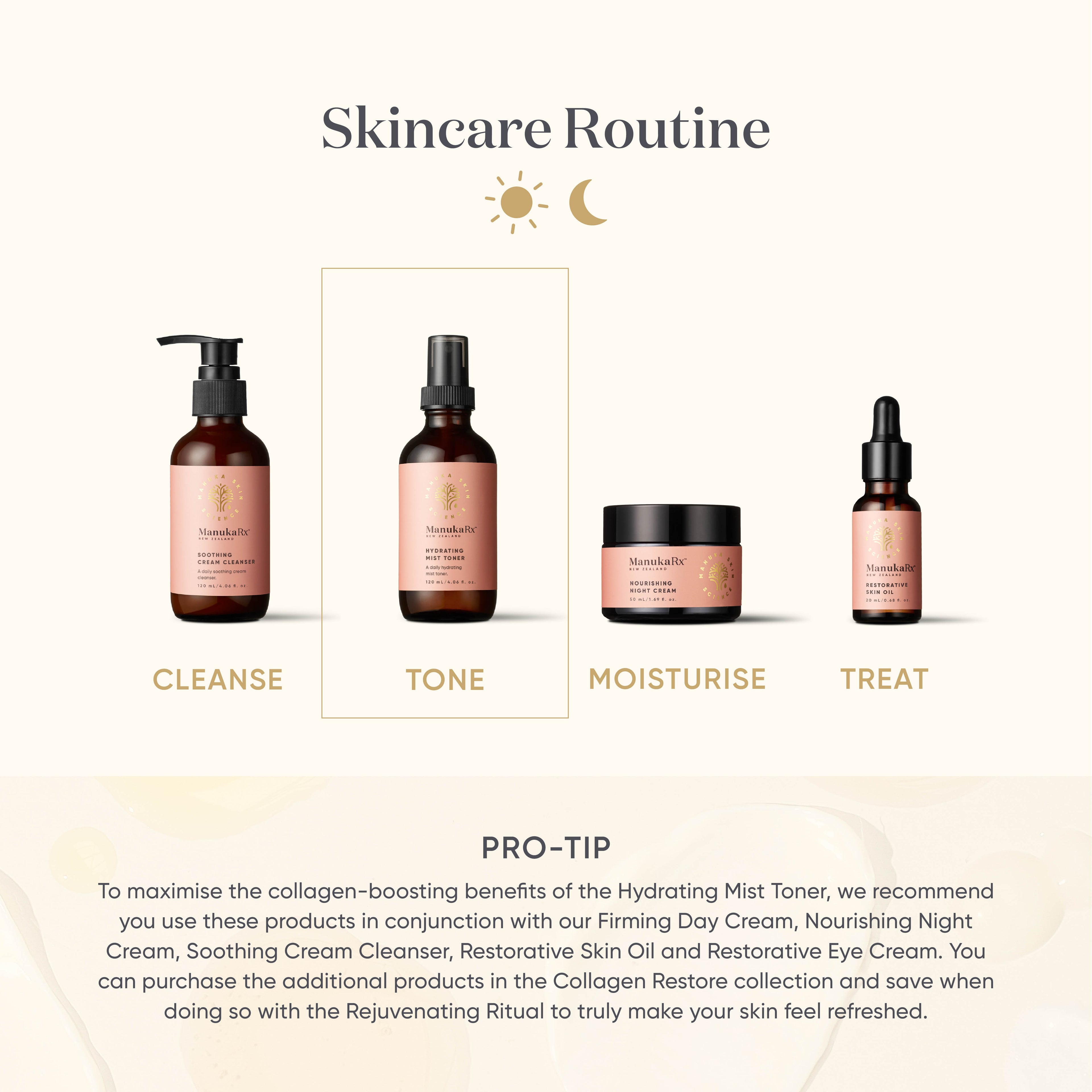 Hydrating Mist Toner